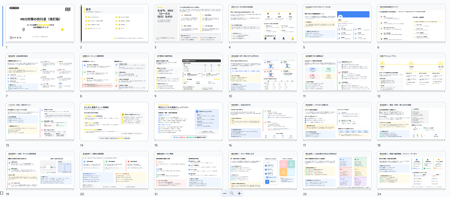 定期的に更新されるMEOの教科書